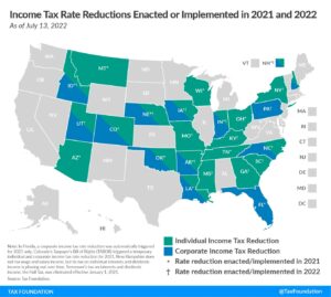 Read more about the article 2022 State Tax Reform & State Tax Relief