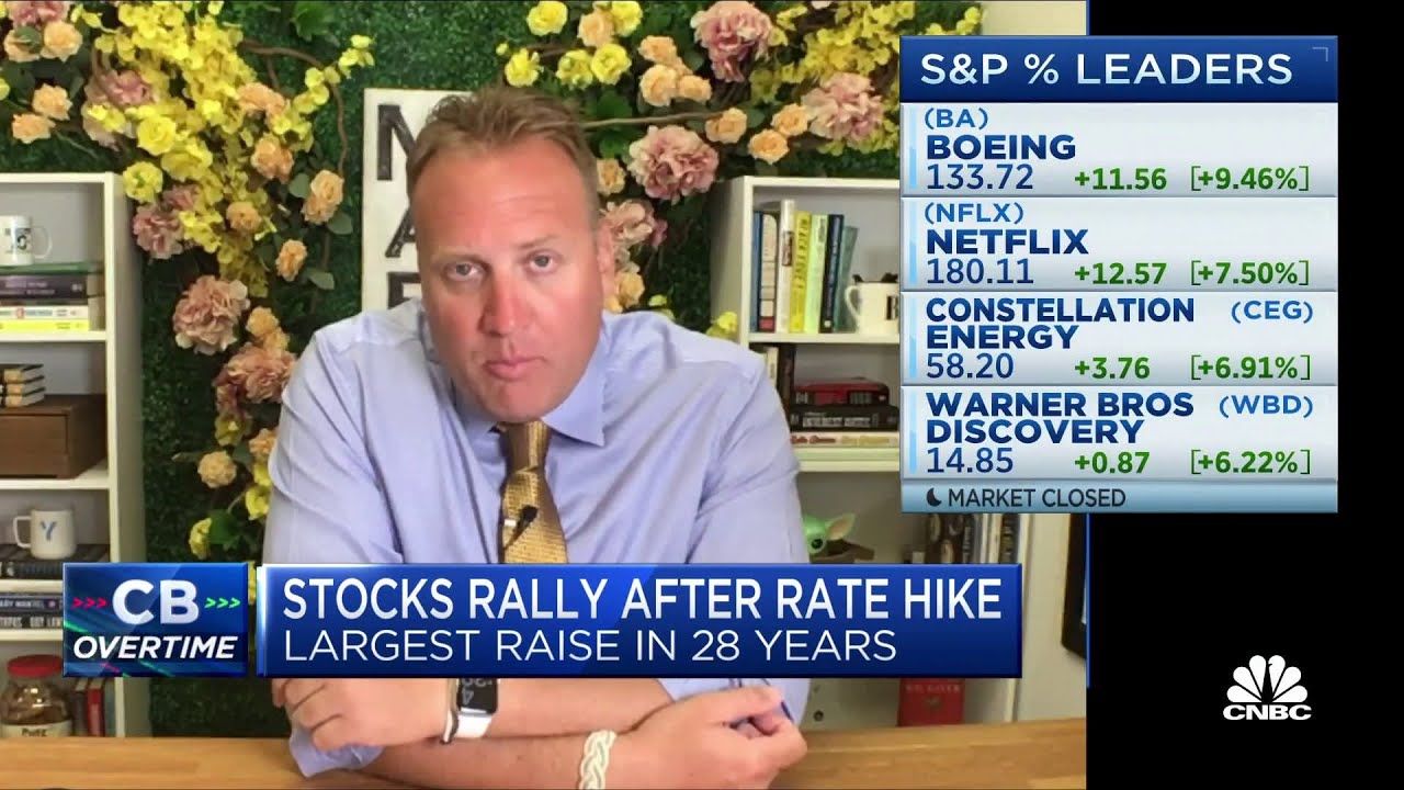 You are currently viewing Josh Brown: Bear market isn't going to end with this 75 bps rate hike