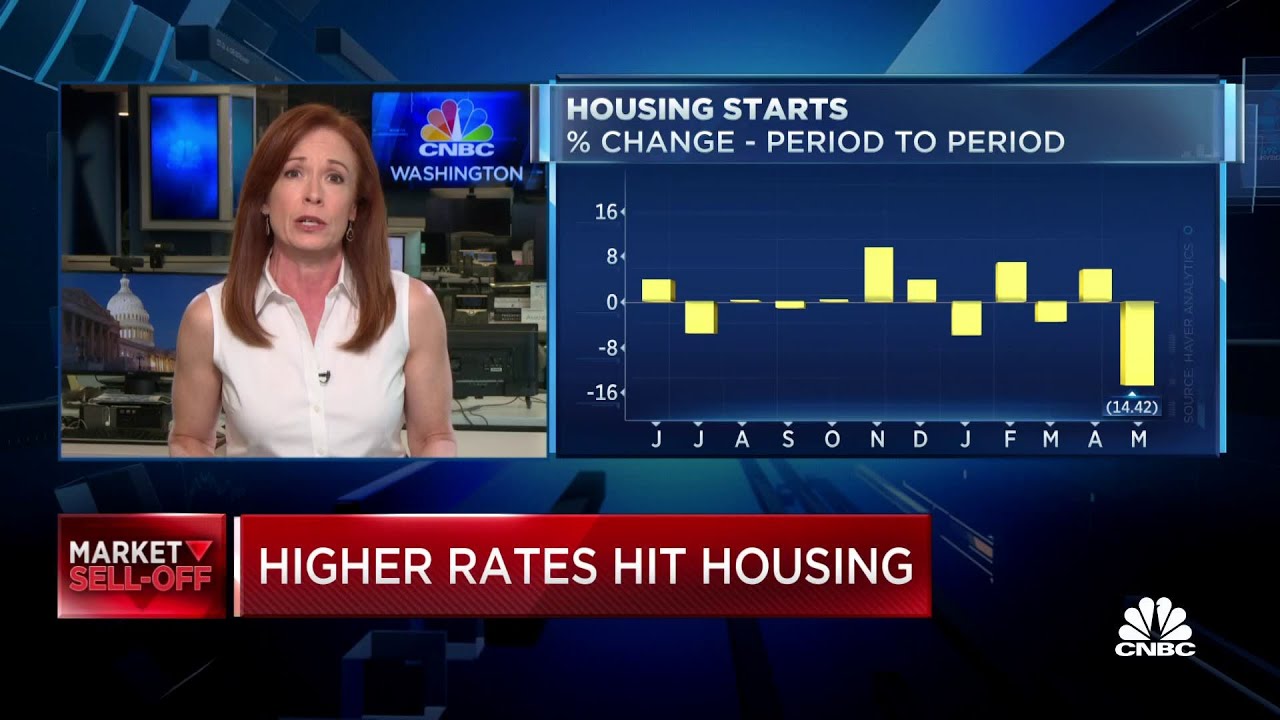 You are currently viewing Higher interest rates hit housing